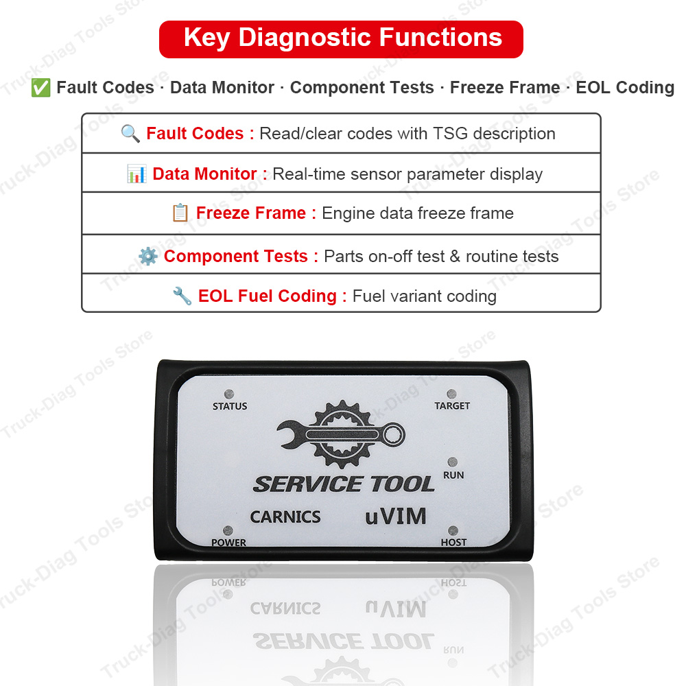 For uVIM Diagnostic Tool DMS-5 - огляд і ціна Heavy Equipment Software