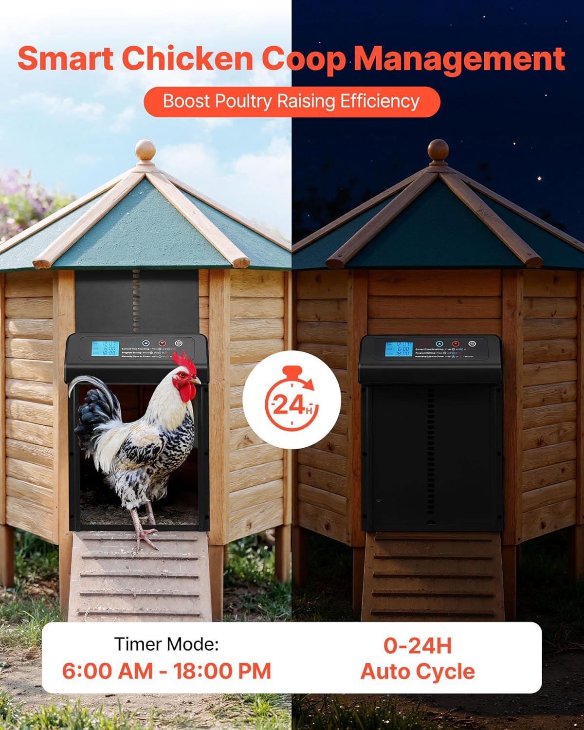 Automatic Chicken Coop Door Op - огляд і ціна Heavy Equipment Bucket