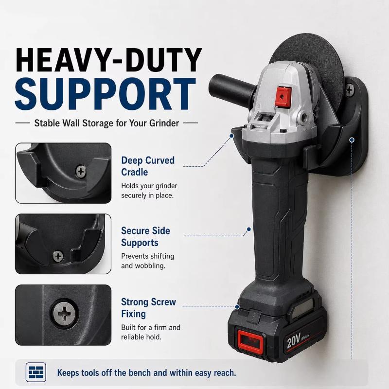 NEW Angle Grinder Wall Mount H - огляд і ціна Heavy Equipment Grinder